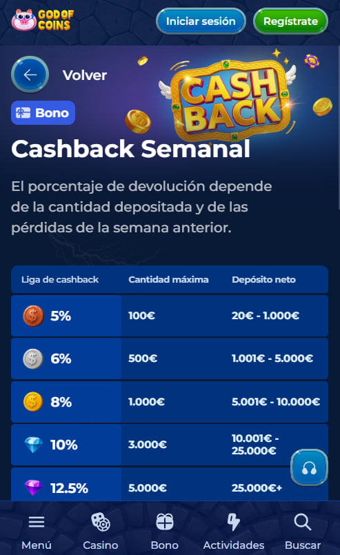 Godofcoins Casino móvil