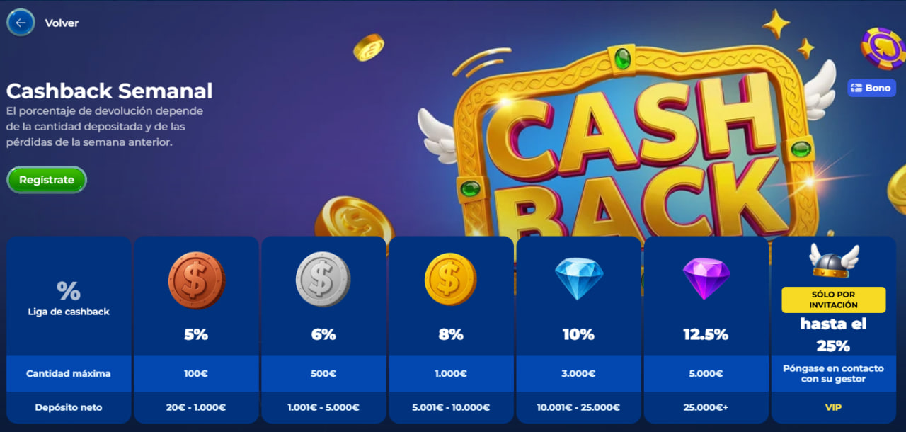 Godofcoins Casino