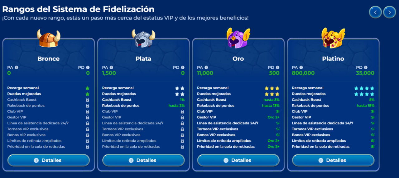 Godofcoins Casino